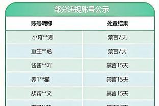 德章泰-穆雷半场送出10次助攻 追平其个人半场助攻数纪录